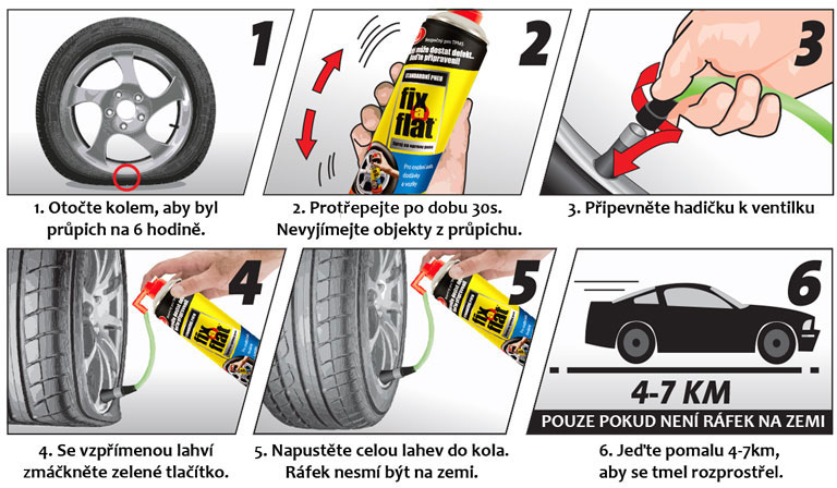 NÁVOD - MANUÁL POUŽITÍ OPRAVNÉHO SPREJE FIX A FLAT